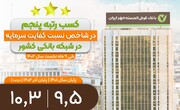 پنجمین بانک برتر در شاخص کفایت سرمایه