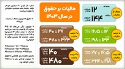 تعیین مالیات بر حقوق در سال ۱۴۰۳