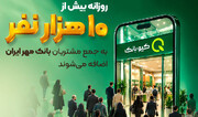روزانه بیش از ۱۰ هزار نفر به جمع مشتریان بانک مهر ایران اضافه می‌شوند